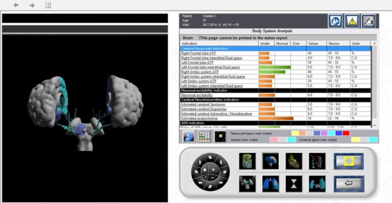BIO SCAN 4